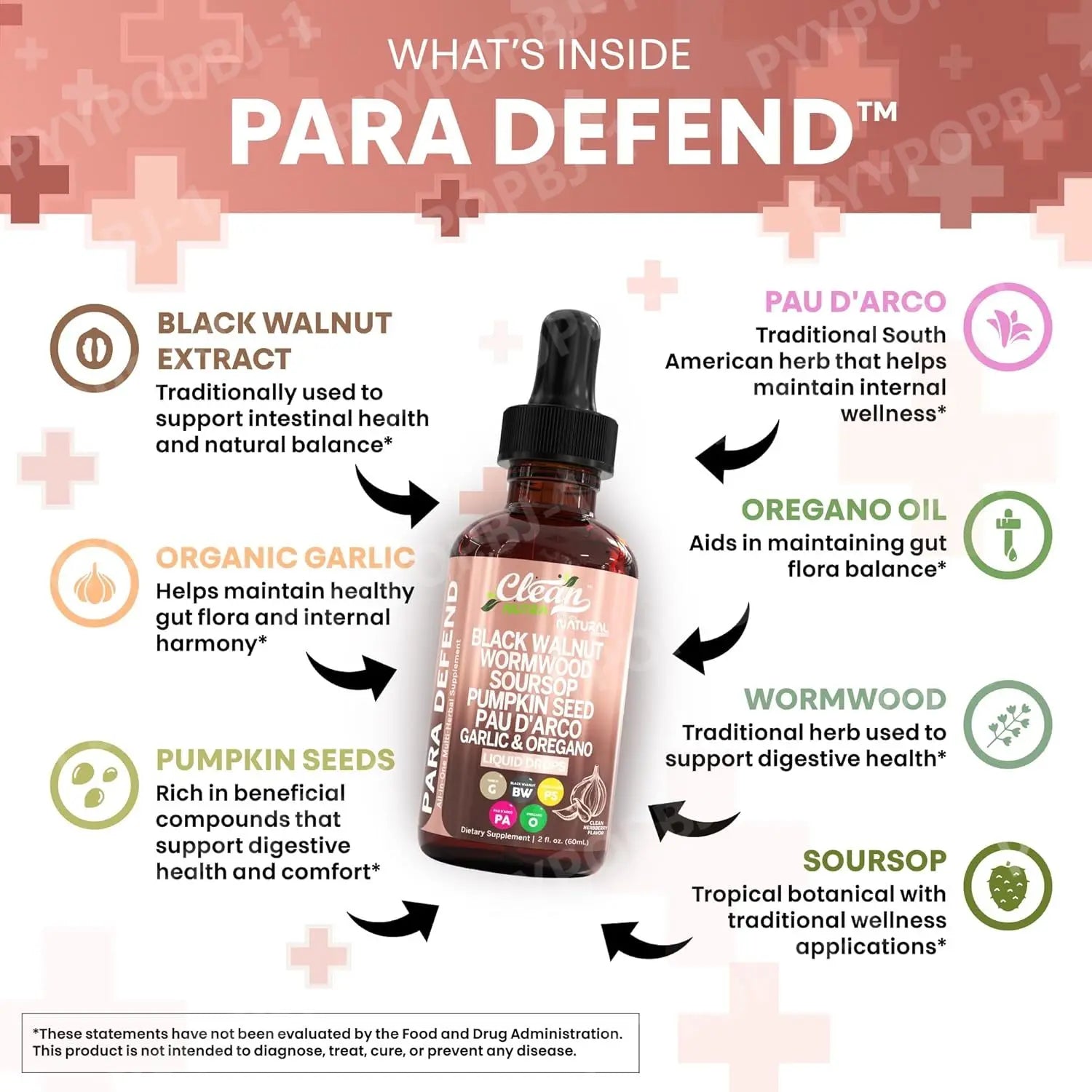 Para Defend Wormwood Black Walnut Cleanse for Humans Drops Liquid Soursop Garlic Pumpkin Seed PAU D'Arco Oil of Oregano Turmeric