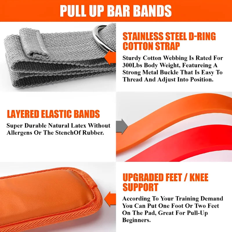 Adjustable Pull-Up Assistance Bands – Home Fitness & Training