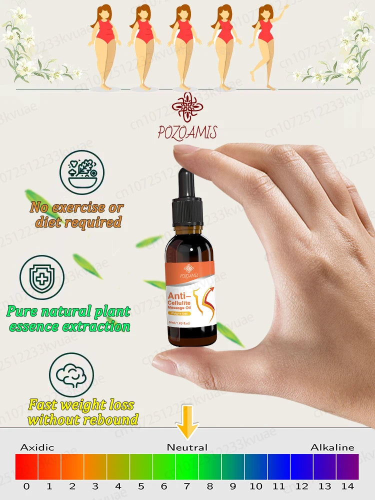 Slimming Essential Oil - Natural Fat Burning Body Massage Oil for Weight Loss