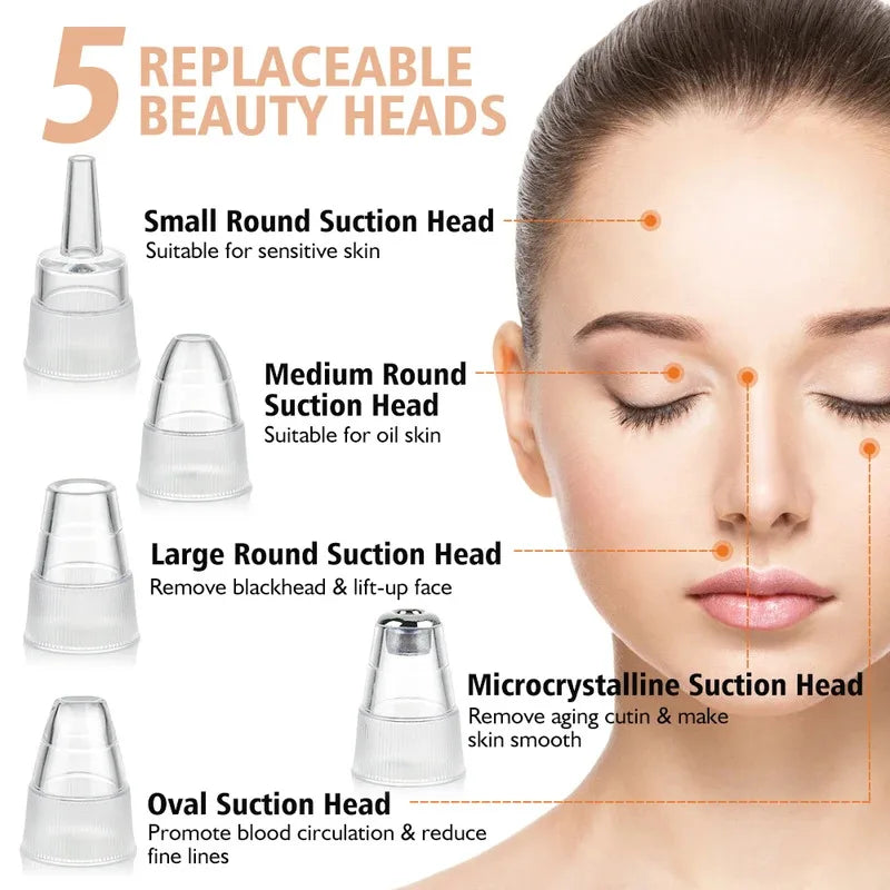 Electric Blackhead Remover Vacuum with 3 Suction Levels & 5 Heads