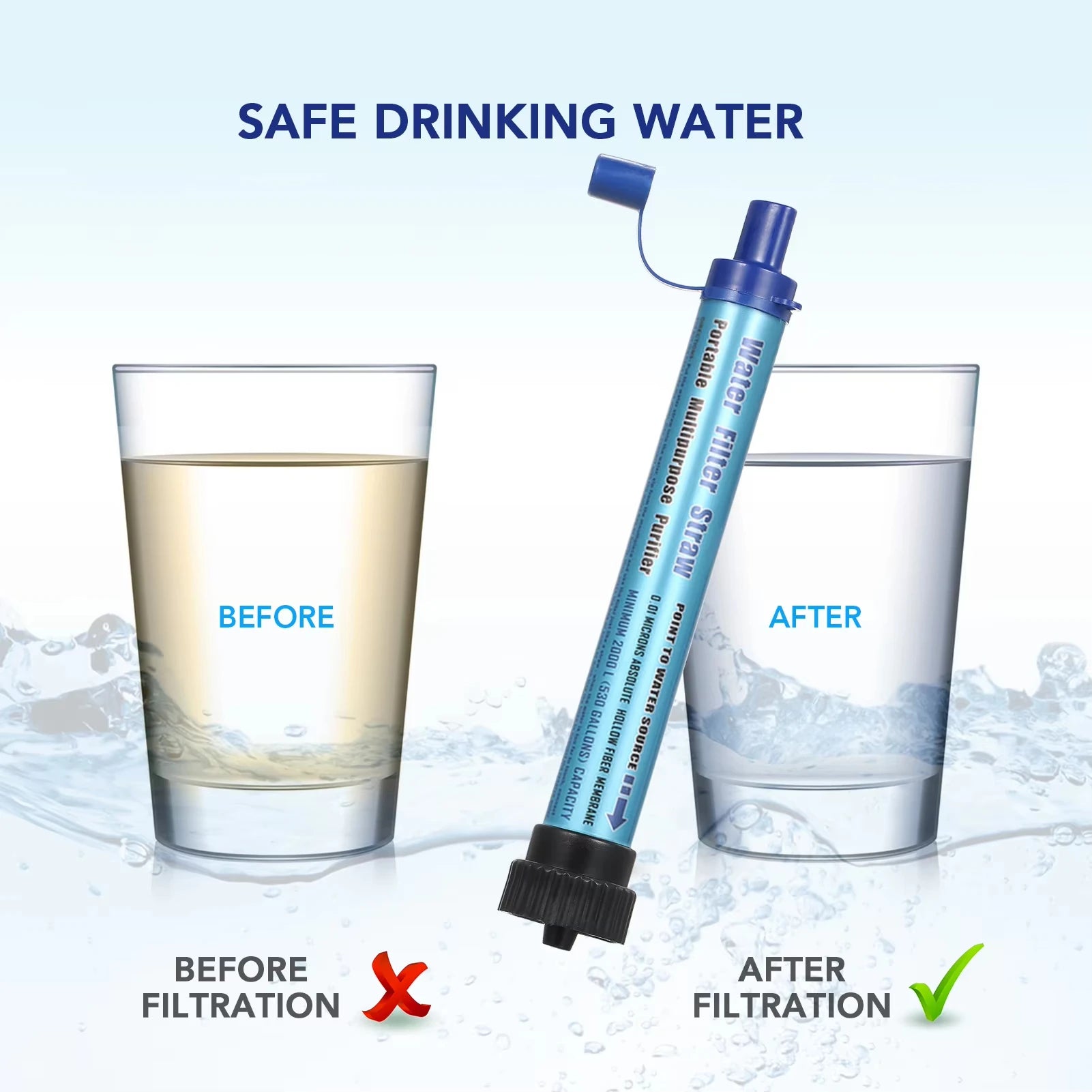 Portable Water Filter Straw - Emergency Survival Filtration System for Camping & Hiking