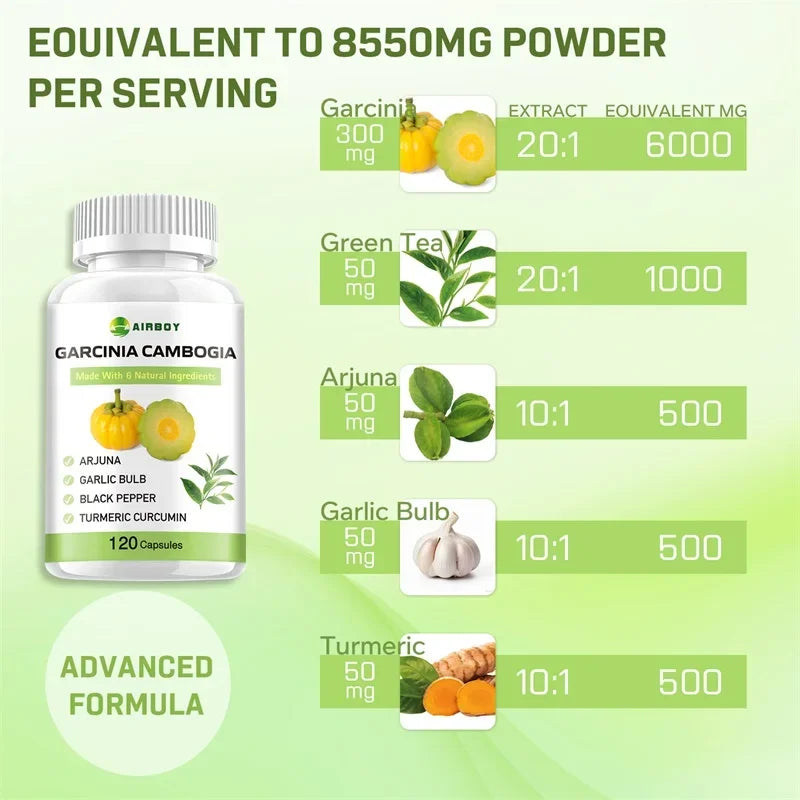 Garcinia Cambogia Capsules - Natural Fat Burner & Appetite Suppressant for Weight Loss