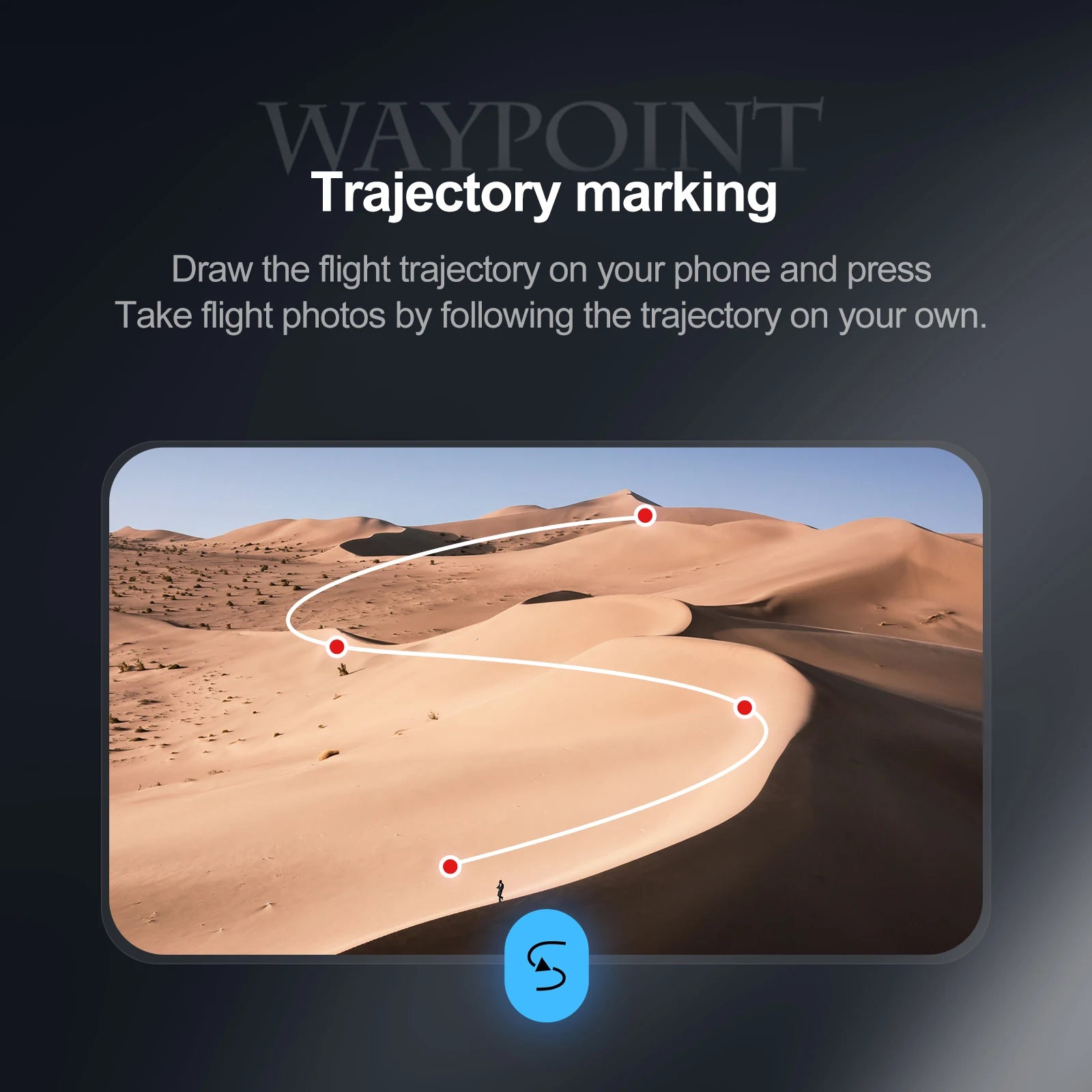 E88 Pro Foldable GPS Drone with 4K Dual Camera - 23 Min Flight, Optical Flow (360g)