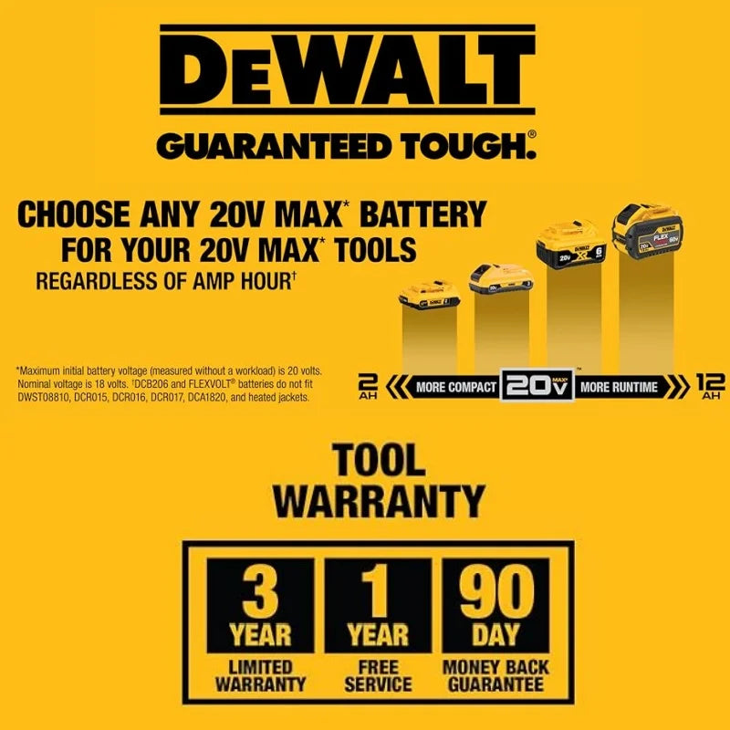 🔋 BATTERY BLOWOUT! 100% Original DeWalt 20V 6.0Ah Battery - High Performance Lithium-Ion Power