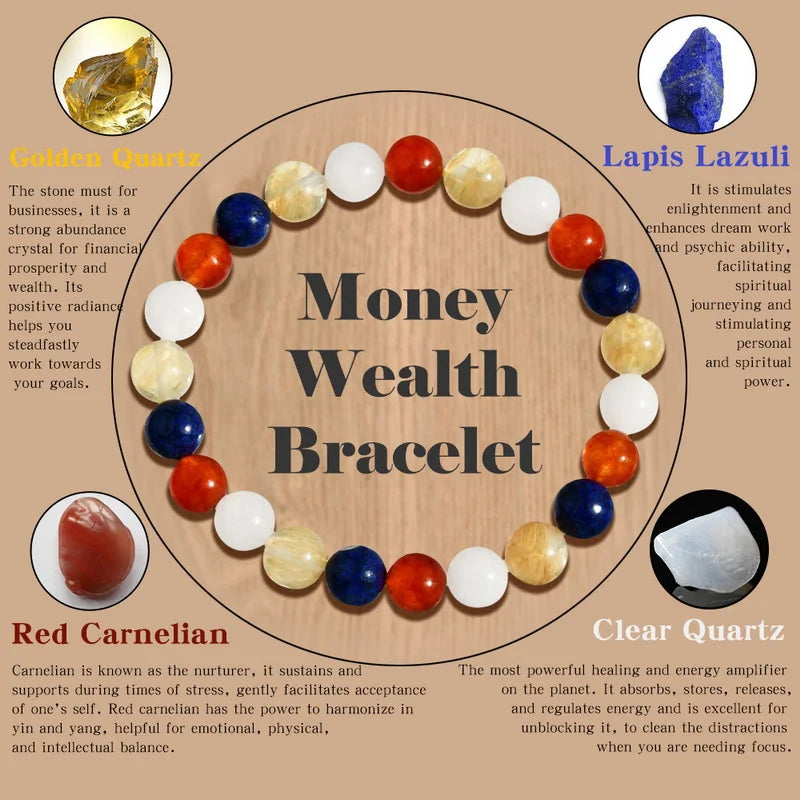 Lucky Wealth Beaded Bracelet - Prosperity & Protection Charm for Men & Women