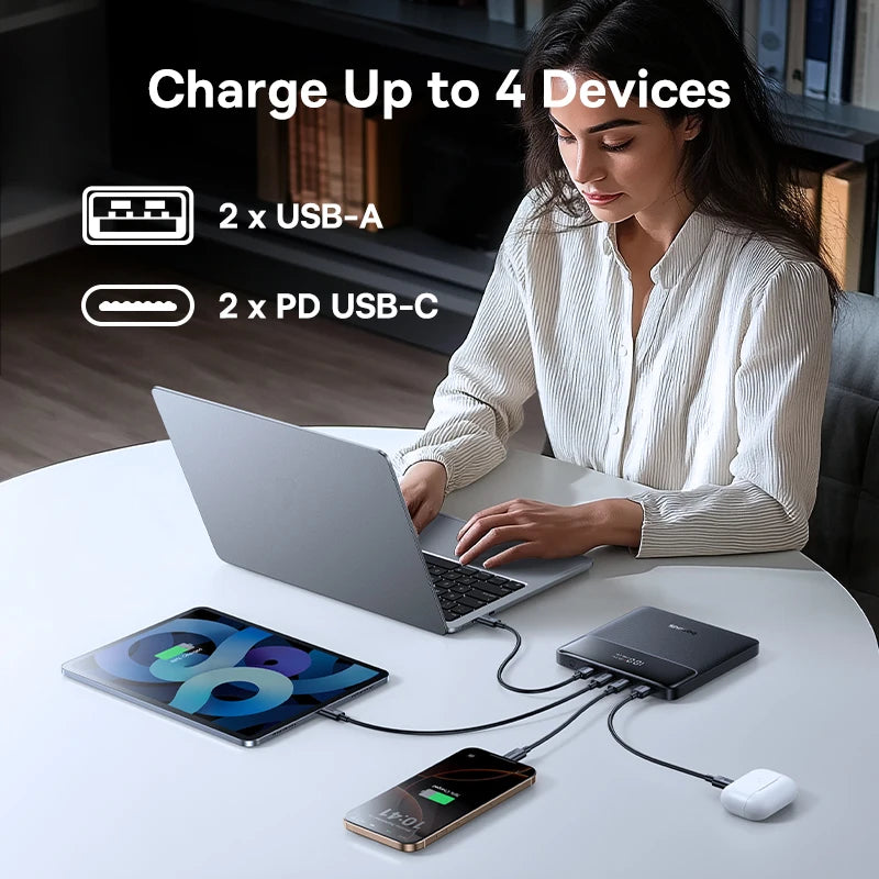 Baseus 100W 20000mAh PD Fast Charging Power Bank