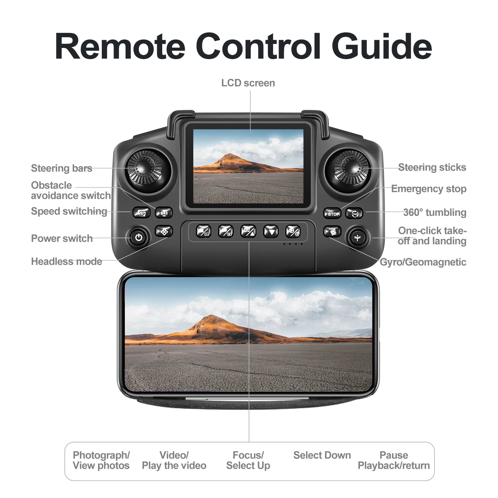 E88 Pro Foldable GPS Drone with 4K Dual Camera - 23 Min Flight, Optical Flow (360g)