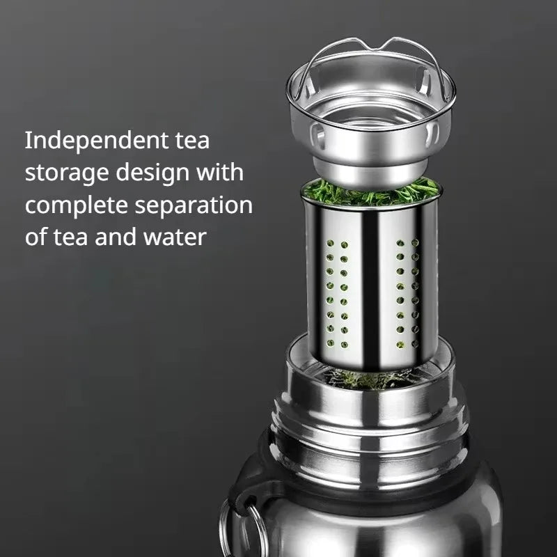 Large Insulated Thermos Tumbler - 600ml-2000ml Stainless Steel Water Bottle