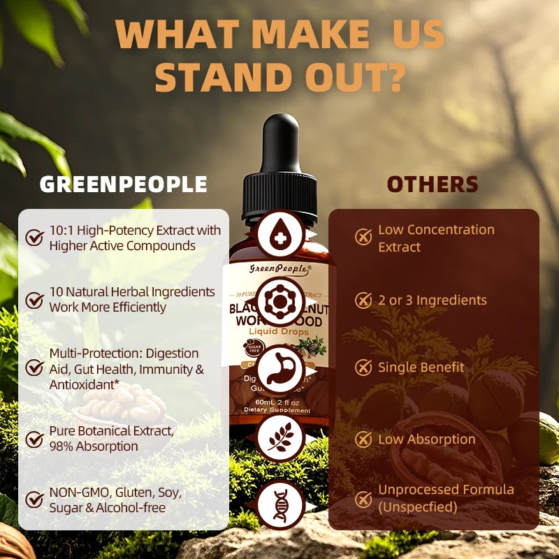 GreenPeople 10-in-1 Black Walnut Wormwood Liquid Drops, Rapid Gut Cleanse & Digestive Health with Clove Garlic Vegan Gluten-Free