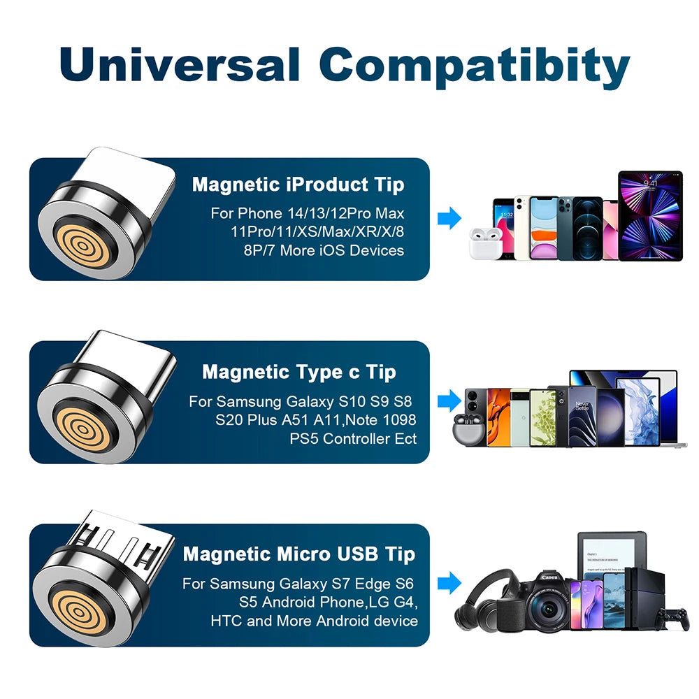 AUFU 7Pin 5A Magnetic Type-C Fast Charging Cable