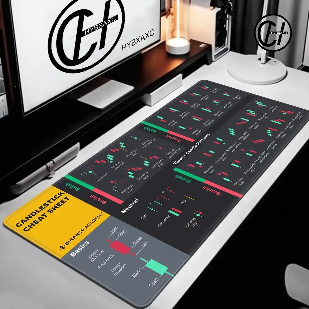 HD Chart Pattern Mouse Pad for Stock Market Forex Bitcoin Trader Desk Pad Investor Gift Candlestick Pattern Art Keyboard Mat