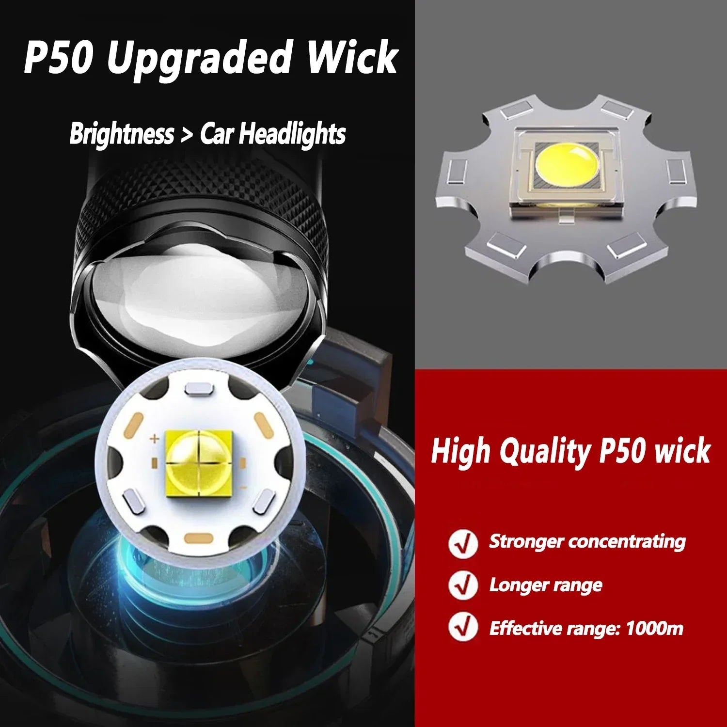 P50 Ultra Bright LED Flashlight - 2000 Lumens Tactical Rechargeable Torch with Zoom
