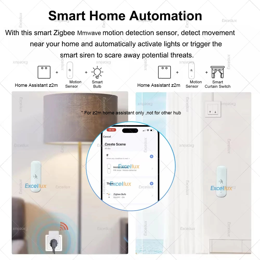 🏠 YOUR HOME'S SIXTH SENSE! Smart ZigBee Motion Sensor - 3-in-1 Security Brain 🧠