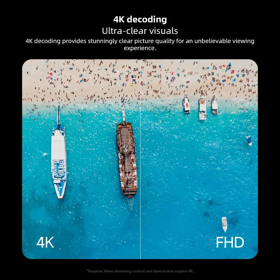 Xiaomi TV Stick 4K 2nd Gen - 6nm Quad-Core Streaming Device with WiFi 6 & Bluetooth 5.2