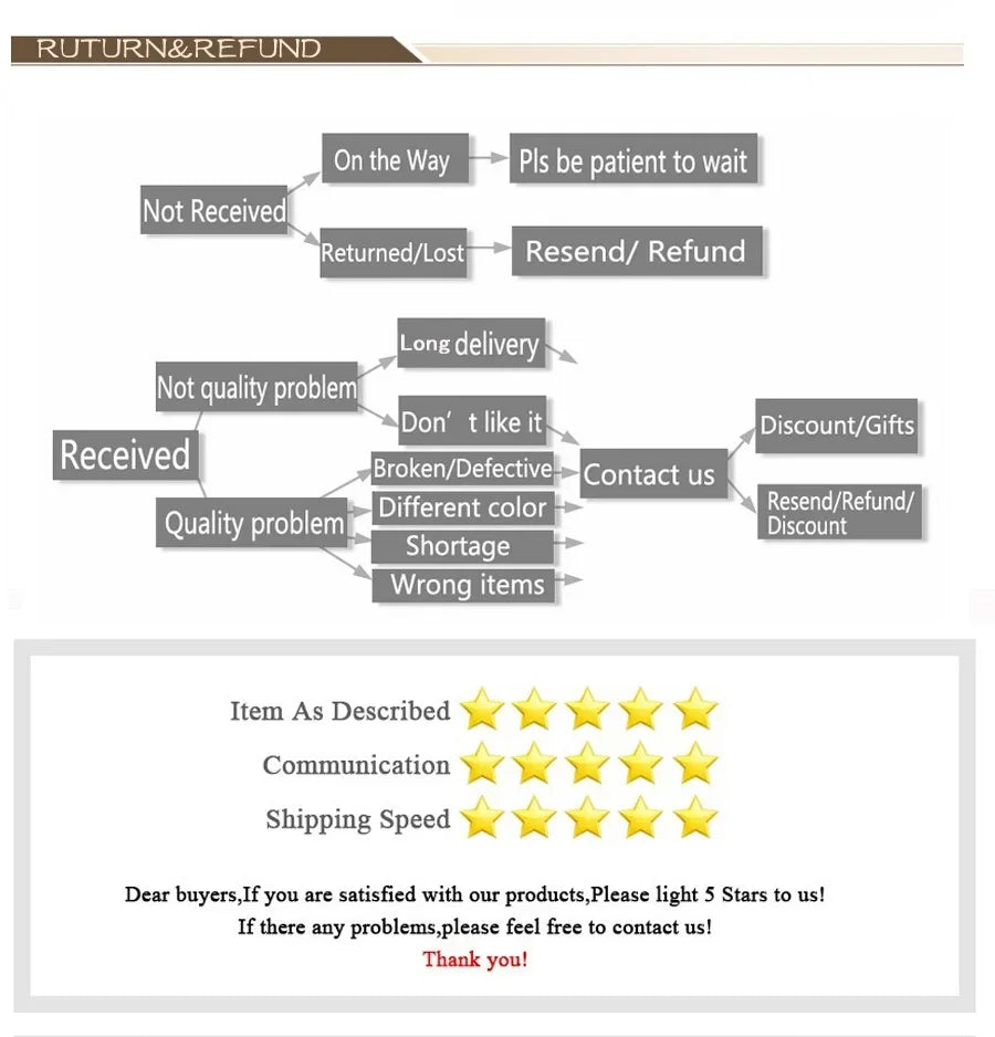 Moringa Extract Capsules - Superfood for Weight Loss, Metabolism & Wellness Support