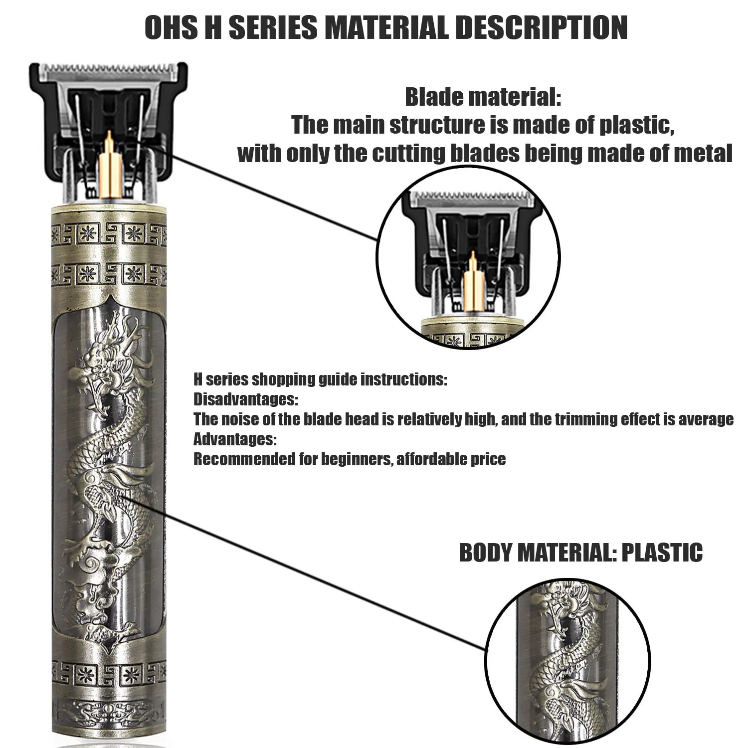 Rechargeable Waterproof Barber Trimmer for Men – Multi-Purpose Grooming Kit