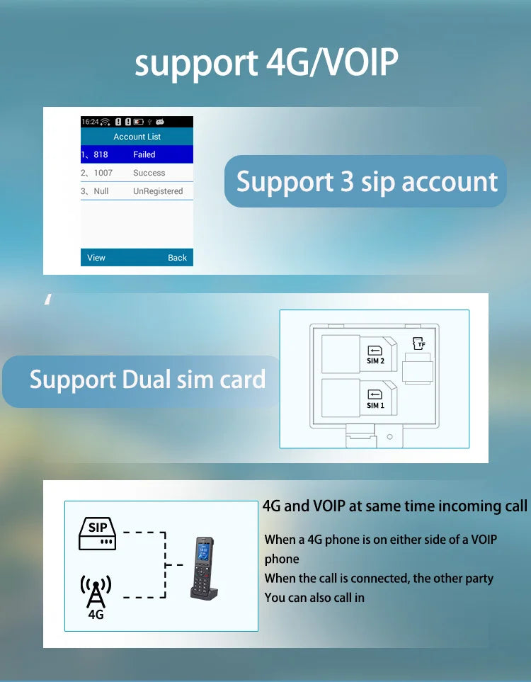 4G LTE WiFi VoIP Desktop Phone - Cordless SIP Phone with 2.4" Screen & 3-Way Conference