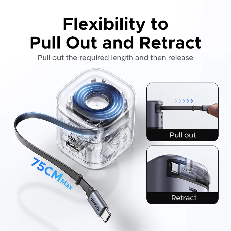 UGREEN 45W GaN Retractable Cable Fast Charger
