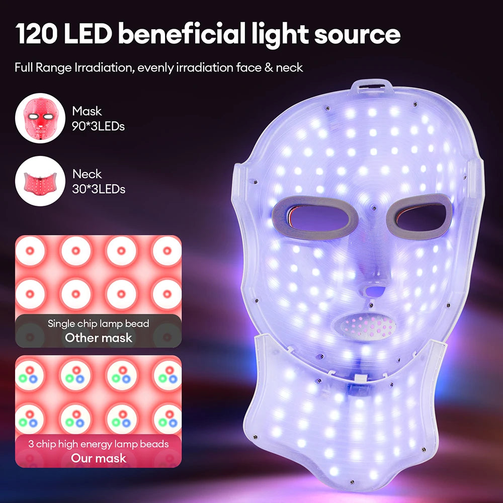 Rechargeable LED Photon Facial Lifting Mask