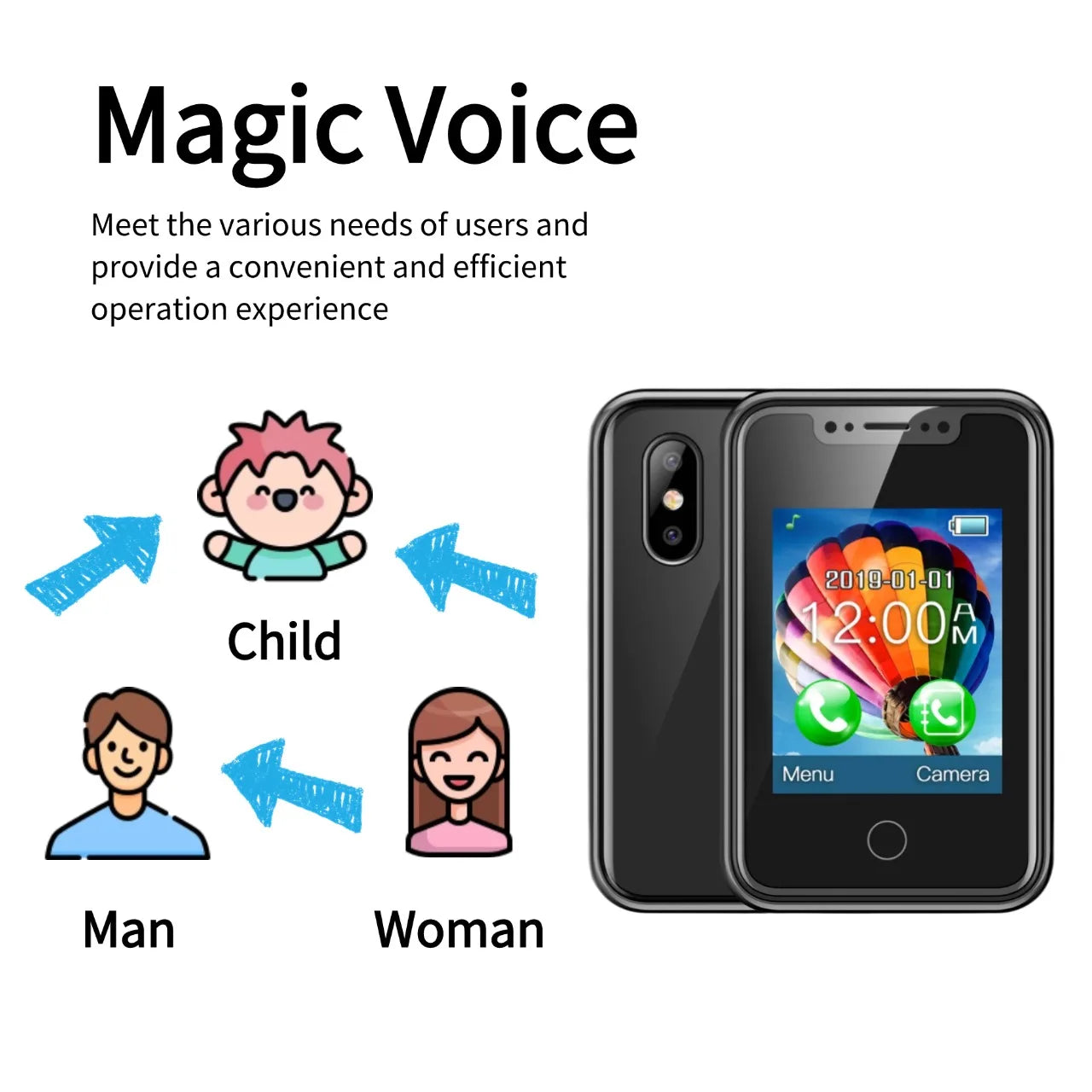 Mini Wearable Phone - 1.77" Touchscreen Dual SIM Bluetooth Mobile Device with Voice Changer