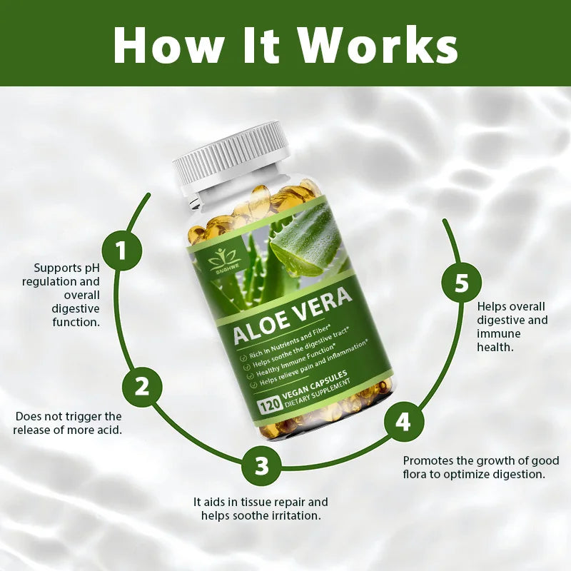 Organic Aloe Vera Weight Loss Capsules - Fast Fat Burning & Detox for Beauty & Health