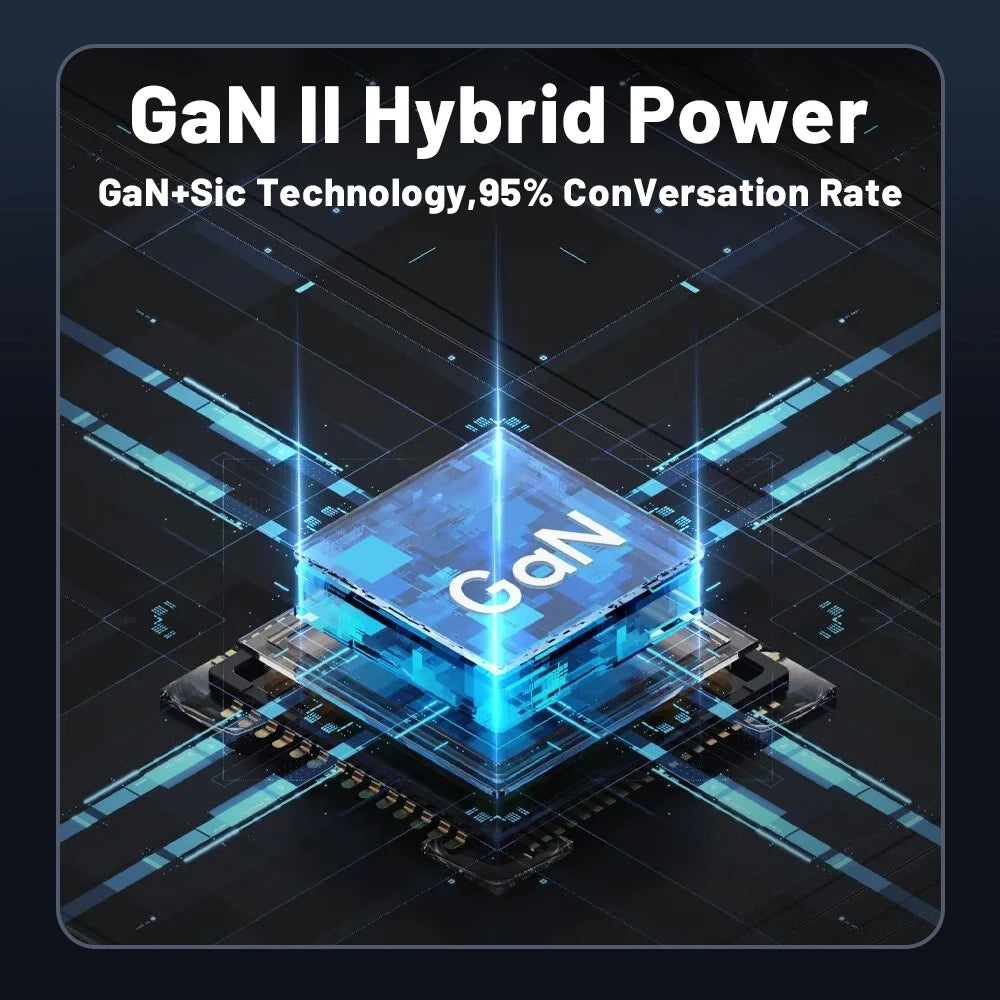 85W GaN USB-C Charger QC3.0 PPS PD Fast Charge for iPhone & Laptop