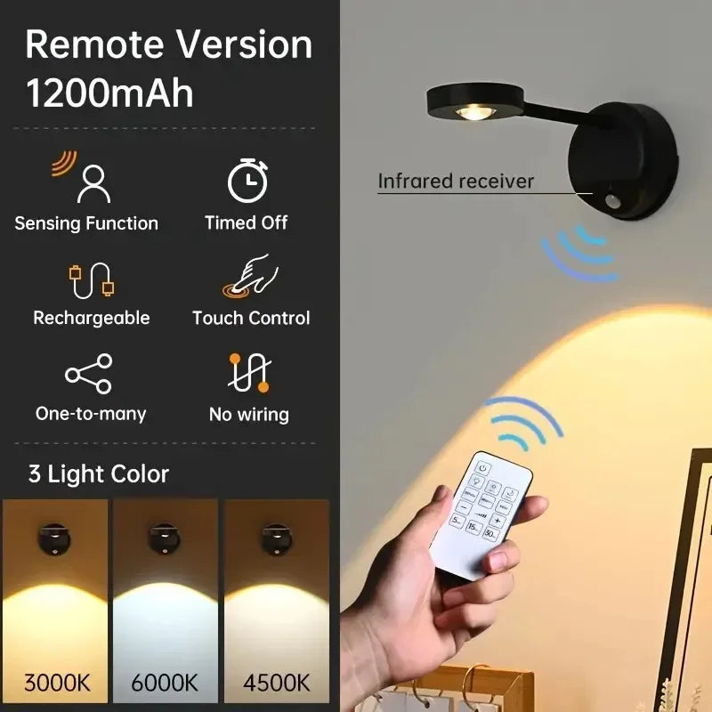 USB Rechargeable Wireless Wall Spotlight – Intelligent Human Sensing LED