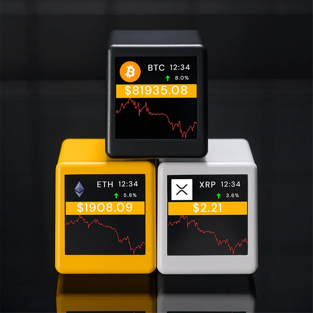 WiFi Crypto Price Tracker Display - Real-Time Monitor for 300+ Cryptocurrencies