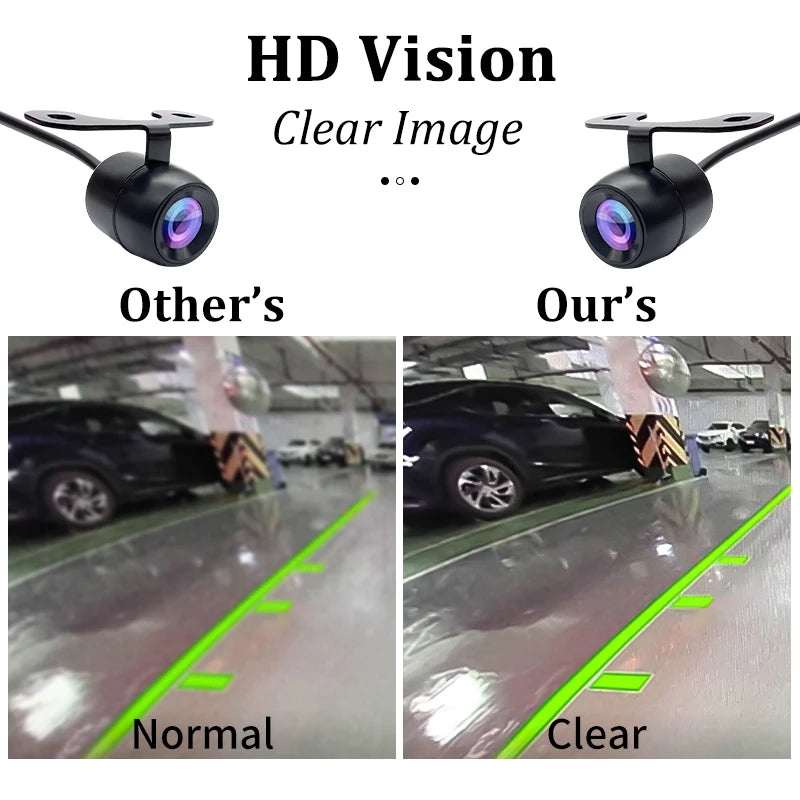 Car Backup Camera - Waterproof HD Night Vision Rear View Parking Camera with Guide Lines