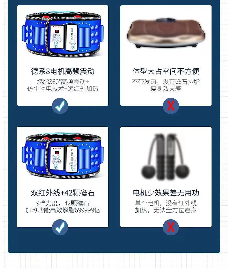 7-Day Fast Slimming Belt System - Waist & Body Shaping for Weight Loss & Toning
