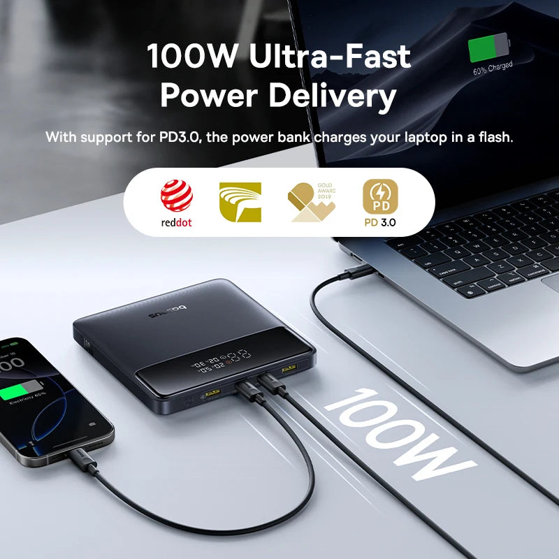 Baseus 100W 20000mAh PD Fast Charging Power Bank
