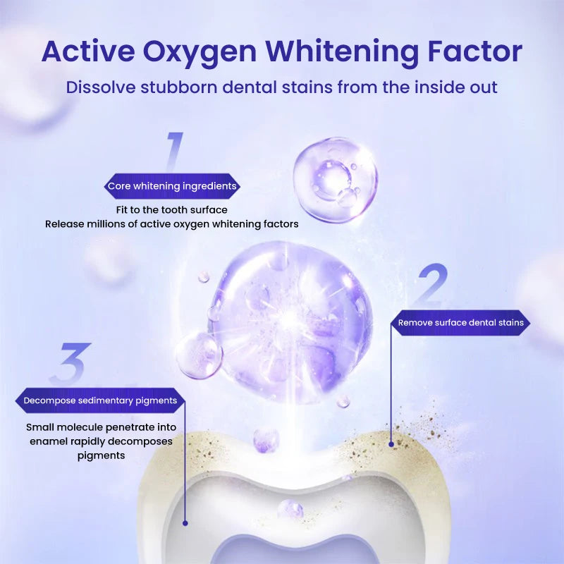 Crest 3D Whitestrips Dental Whitening Kit 3D White Professional Effects Tooth Oral Hygiene Care Teeth whitening products