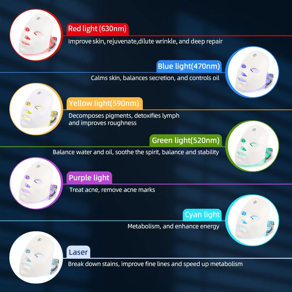 LED Photon Face & Neck Rejuvenation Mask – Anti-Aging Light Therapy
