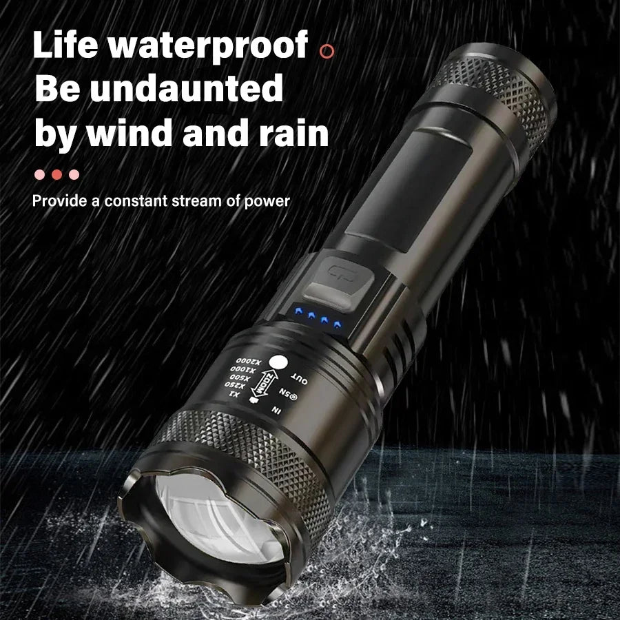 2000 Lumen LED Flashlight with Power Display - USB Rechargeable Tactical Torch with Zoom